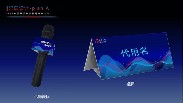 ������ҵ��2022�й���������Ӫ���߷���̳�����߻�����