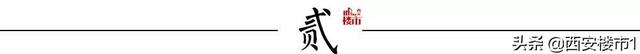 房价到底是涨是跌?看看官方数据