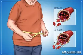 谷医堂：血糖高，身体会“报警”，这7种情况要警惕！图片