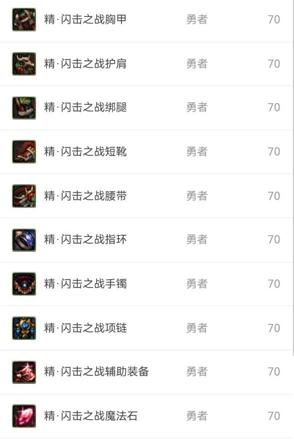 DNF：老异界装备流派回顾，哪一套是你记忆中的经典？