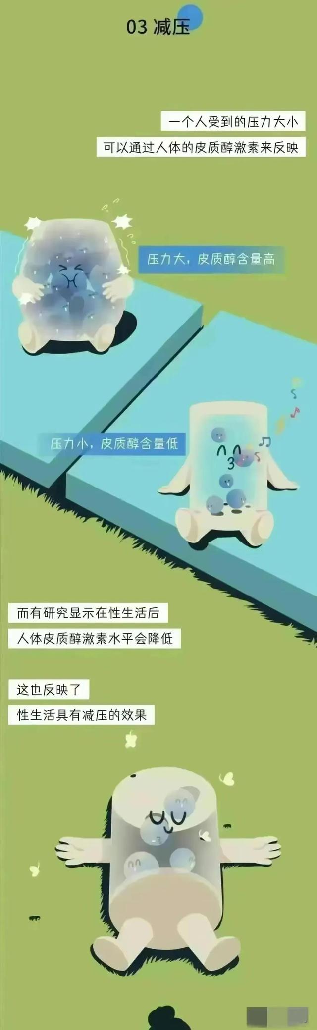 性生活对男人到底有多少好处？看完涨知识了!