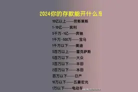 各省会的海拔高度排名，初中地理知识，都是干货！图片