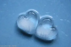 水滴筹结束了平台还会查你吗？怎么查？覆前鉴后这些必要了解图片