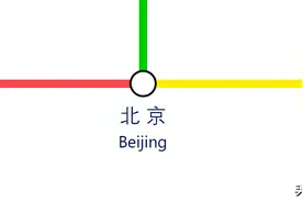 北京地铁线路图 (20221231版)图片