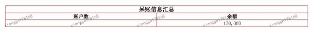 征信显示逾期是啥样的，征信显示逾期是啥样的记录 配图11