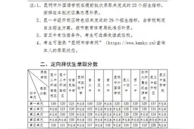昆明市主城区第二批次录取分数线发布！17所学校第一轮征集志愿这样填图片