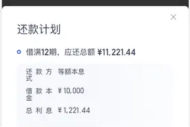 年化利率与年利率到底是什么关系图片