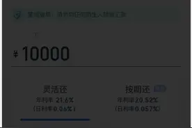 年化利率与年利率到底是什么关系图片