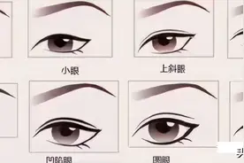 双眼皮手术超详细讲解！了解双眼皮看这一篇就够了图片