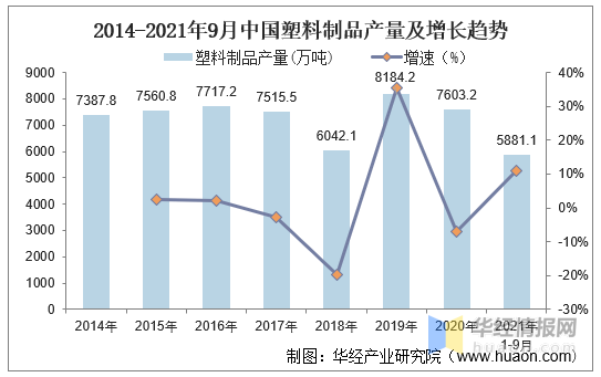 中国上海塑料机械展