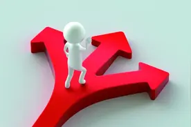 赛道股集中回调！李大霄：A股出现特殊风格转换迹象，值得重视图片