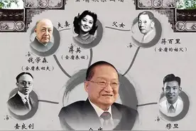 金庸和钱学森、徐志摩、琼瑶等竟是亲戚关系，一个传奇的家族史图片