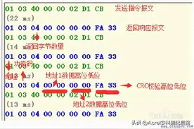 详细说明modbus通信协议图片