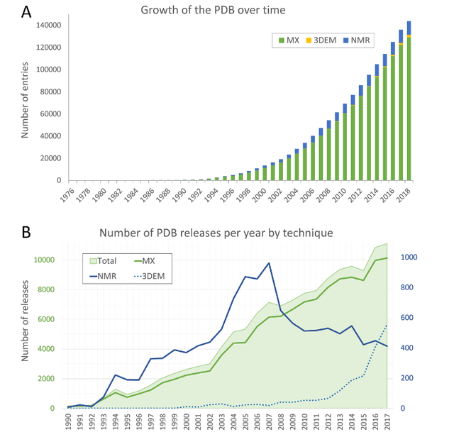 鍦ㄨ繖鏂归潰锛孉I鐨勬晥鐜囨槸鐢熺墿瀛﹀鐨勪笂涓囧€? onerror=