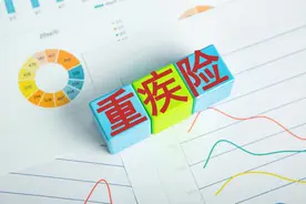 重疾险投保思路分享：交了4千，最后获赔68万图片
