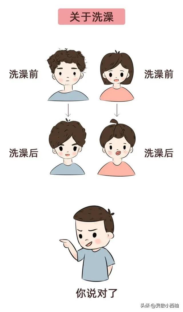 这就是男人和女人的区别,没有对比就没有伤害,太真实了