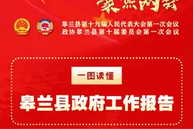 【聚焦两会】一图读懂|皋兰县政府工作报告图片