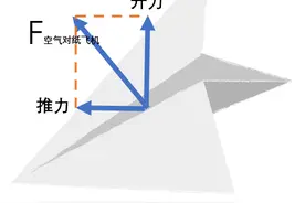 纸飞机总飞不远？这次带你做一个“永不落地”的纸飞机 | 正经玩图片