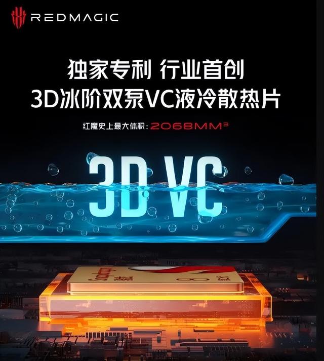 ȷ���ˣ������ǽ�����ÿ���ֱ���ֻ�