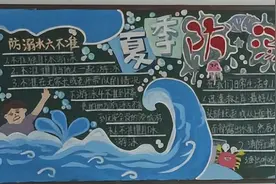 临沂卫校开展2022年安全教育主题黑板报评选活动图片