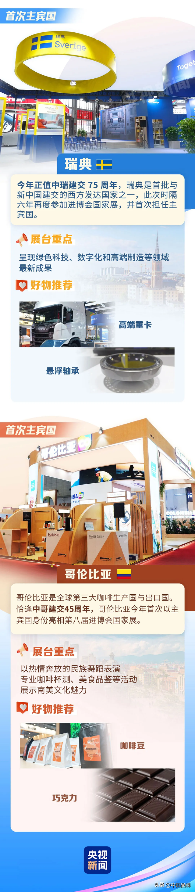 第八届进博会今日在上海开幕，剧透来了！