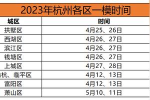最高560分?23年杭州各区中考一模成绩出炉!你能对标哪所重高?图