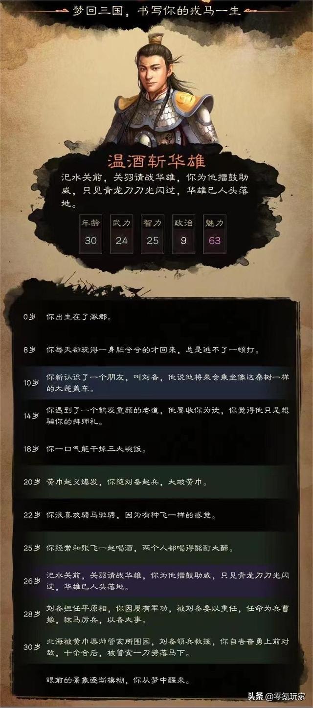 小游戏：穿越到三国，你是谁？625智力，975武力的仙人修炼指南