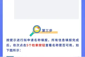 迎盛会、铸忠诚、强担当、创业绩｜律师事务所起名改名流程图解图片