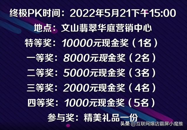 位居四线小城市,话题播放量破1.2亿!如何用同城引流短视频拓客