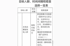 要求再打一针加强针，网友回复有些离谱，卫健委的建议都不听了？图片