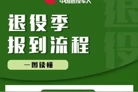 退役返乡该去哪里报到？图片