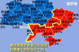 俄罗斯第三阶段目标，就是从乌克兰收回37%土地39%人口33.3%GDP图片
