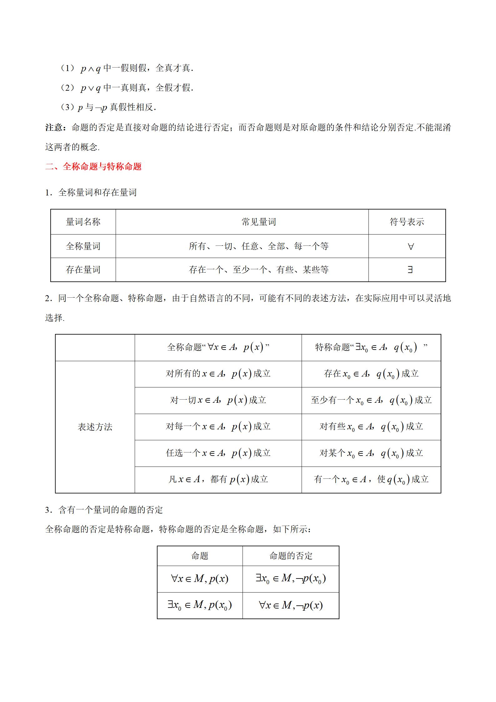 「高中数学」考点03 逻辑联结词、全称量词与存在量词插图3 「高中数学」考点03 逻辑联结词、全称量词与存在量词