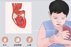 感染新冠病毒后最怕得心肌炎？别急，一文给你把心肌炎讲全图片