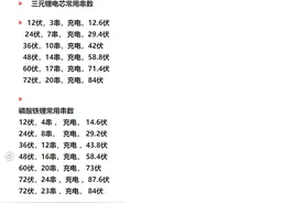 详细锂电池组装流程图片