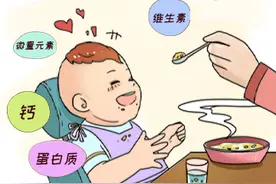 孩子成长需要哪些营养，才能避免发育迟缓呢？图片