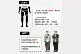 男生裤子如何选？从小白到入门手把手教会你！图片