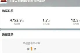 #建议破除就业唯学历论#冲上热搜！一起来关注这份提案图片