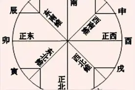 纳音五行之金的联想记忆：产自女人海底回到女人头上图片