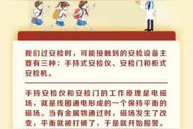 掐指算一算，过安检的辐射量图片