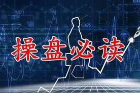 一旦出现“仙人指路”形态坚决买入，股价必然暴涨，绝无例外！图片