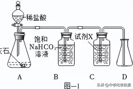 2022年江苏省连云港市中考化学试卷图片