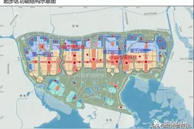 首批向雄安疏解的高校和医院，位置、面积、建设时间表都确定了图片