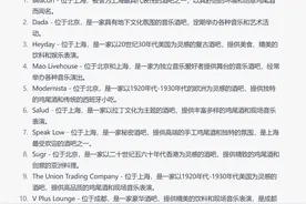 ChatGPT评中国十大酒吧图片