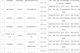 这些人也能免费乘公交啦！办理方式→图片