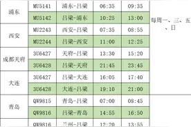 3月26日起，吕梁机场执行夏秋季航班时刻图片