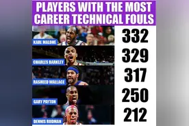 NBA5大技犯之王，个个都是恶汉，组一队也随便夺冠图片