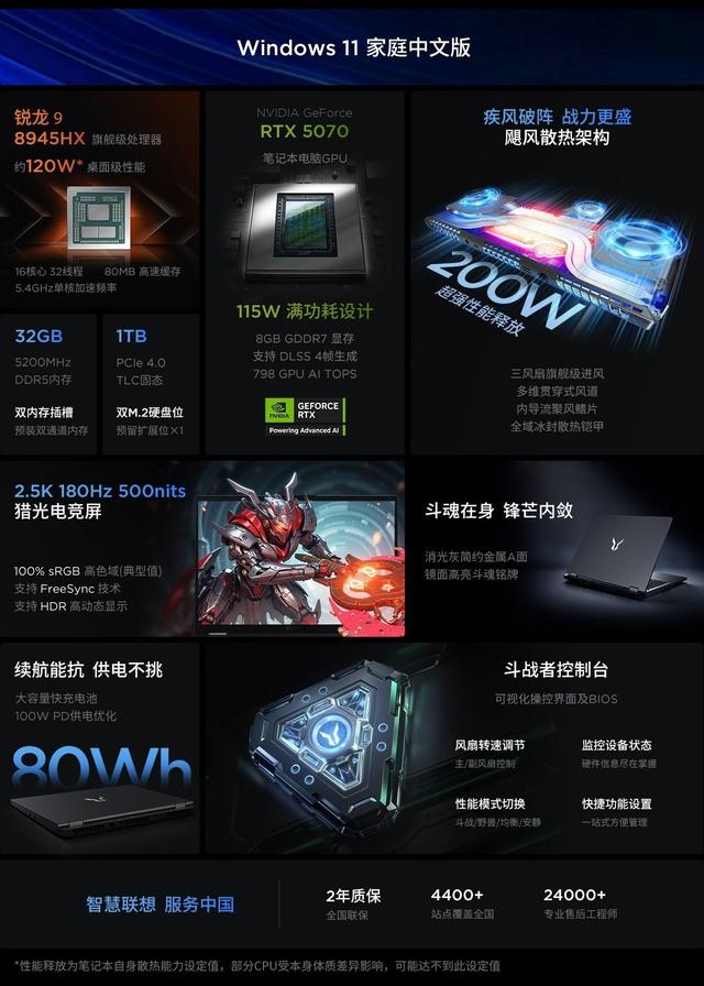 联想斗战者战7000锐龙版游戏本RTX 5070配置上架：8499元