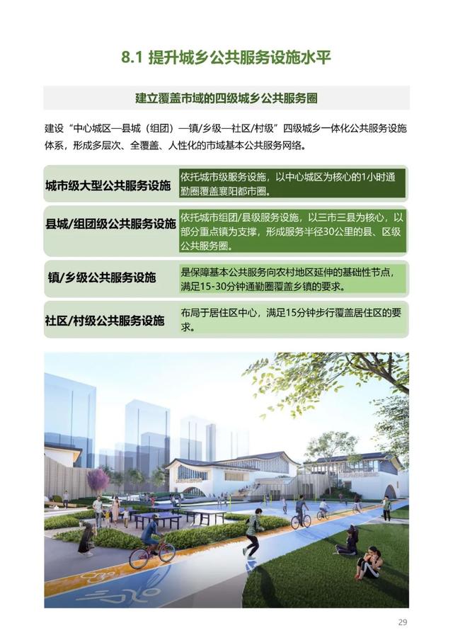 重磅发布！襄阳这项总体规划公示！