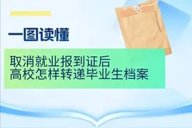 一图读懂：取消就业报到证后，高校这样转递毕业生档案图片